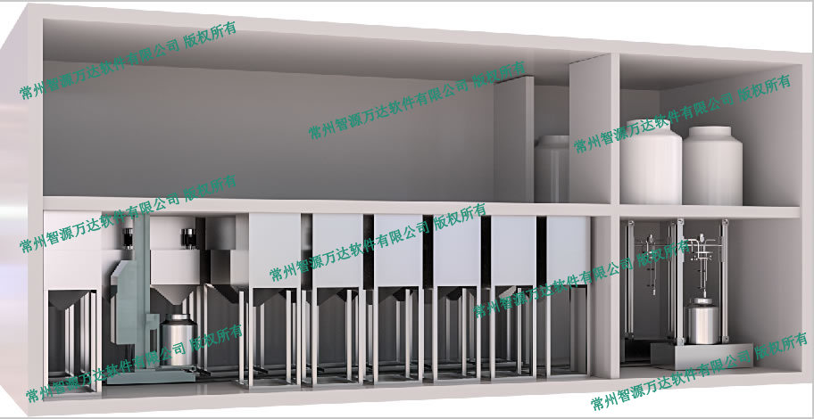 染料助剂自动称料化料输送系统 常州智源万达软件有限公司